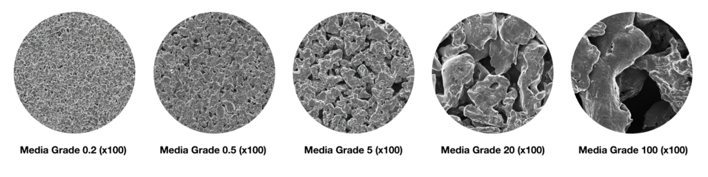 Measuring Microns  Importance in FiltrationFrantz Filters